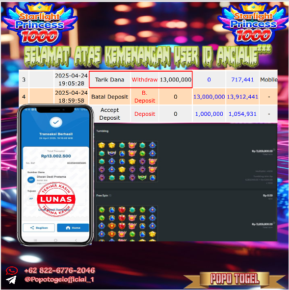 Prediksi POPOTOGEL