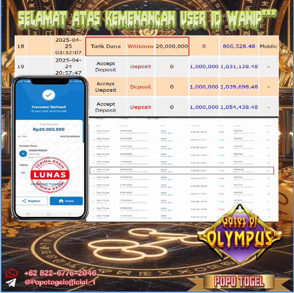 Prediksi POPOTOGEL