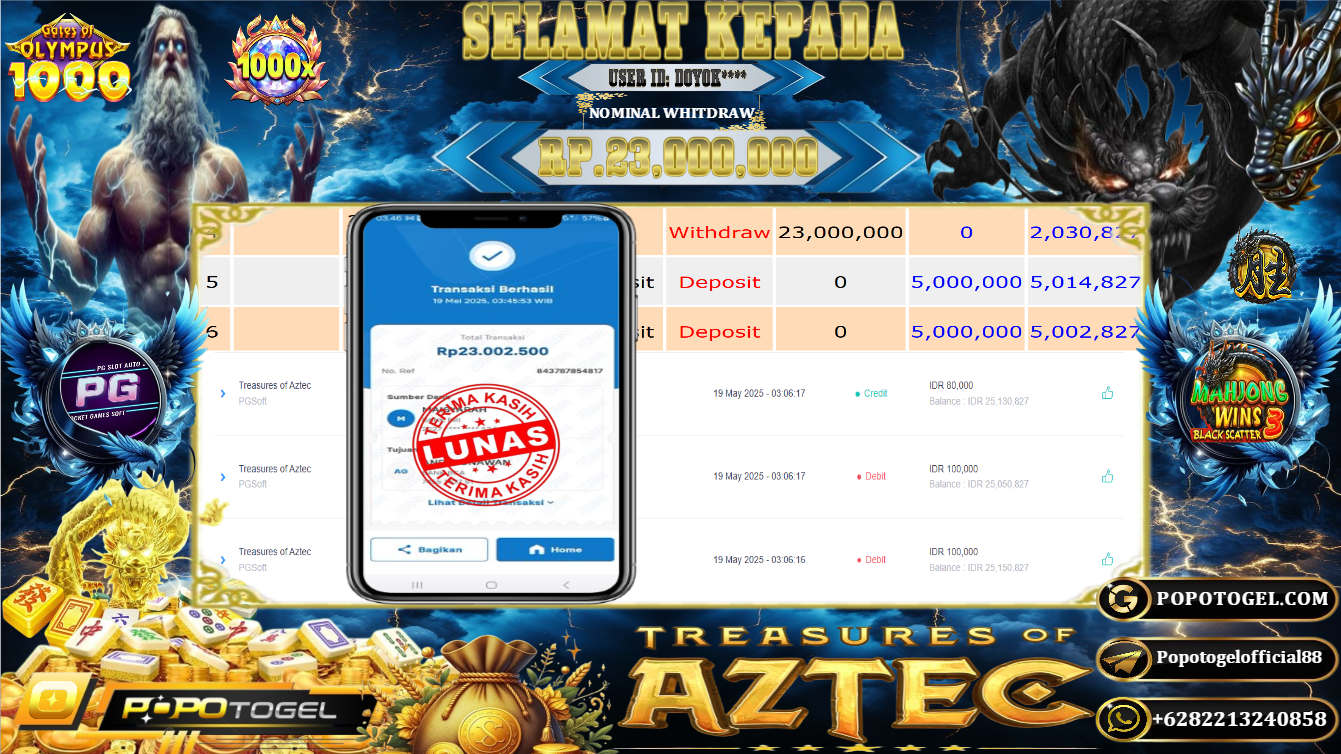 Prediksi POPOTOGEL