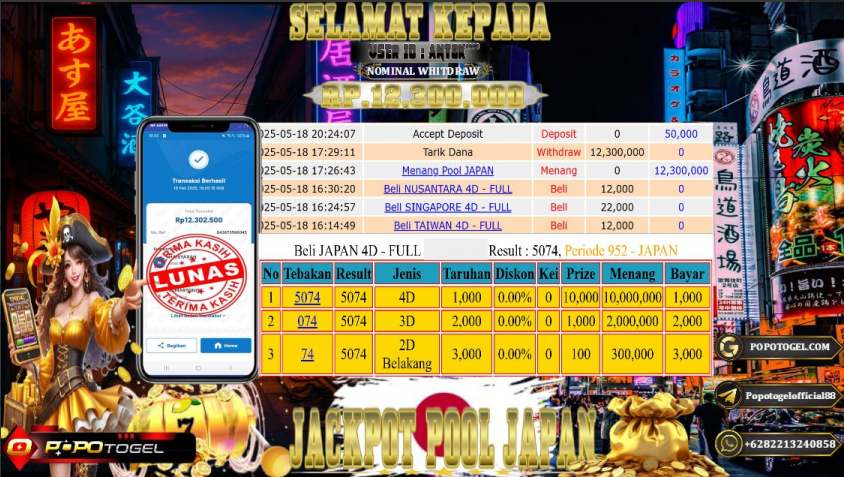 Prediksi POPOTOGEL