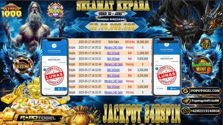 Prediksi POPOTOGEL