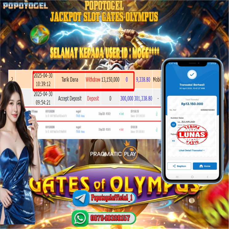 Prediksi POPOTOGEL