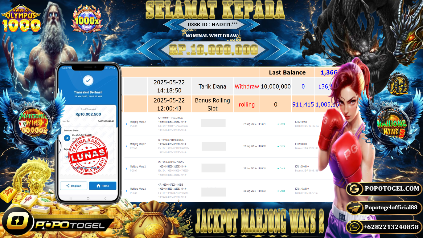 Prediksi POPOTOGEL