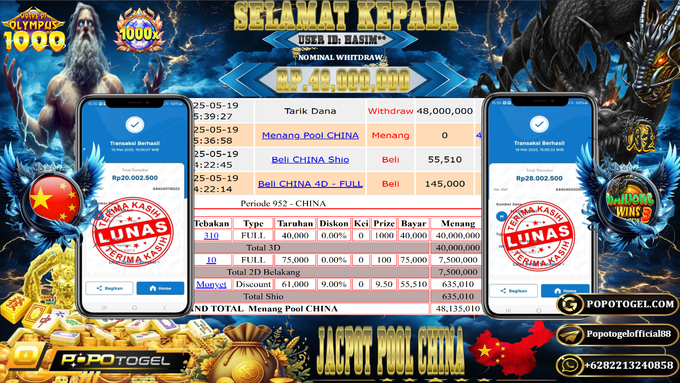 Prediksi POPOTOGEL