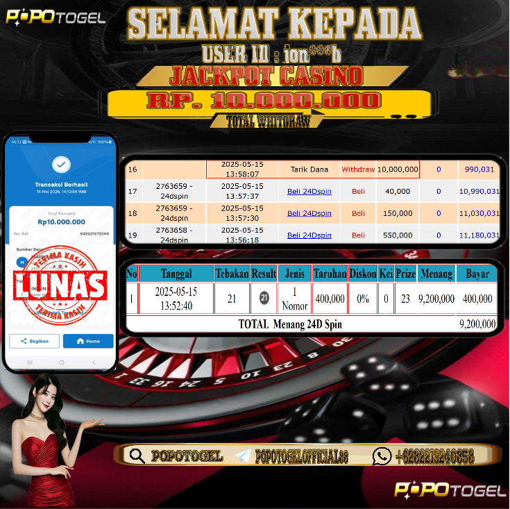 Prediksi POPOTOGEL