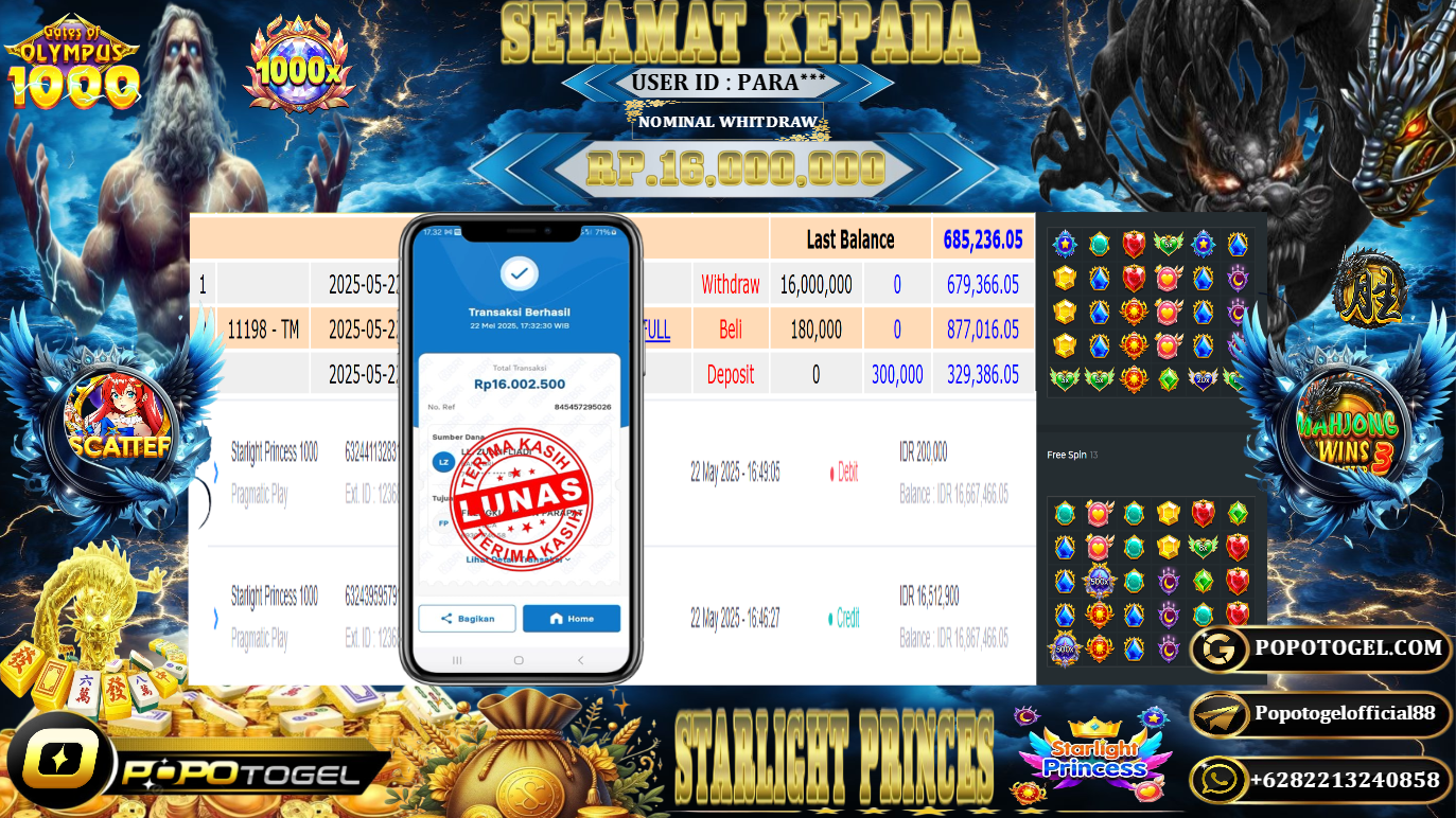 Prediksi POPOTOGEL