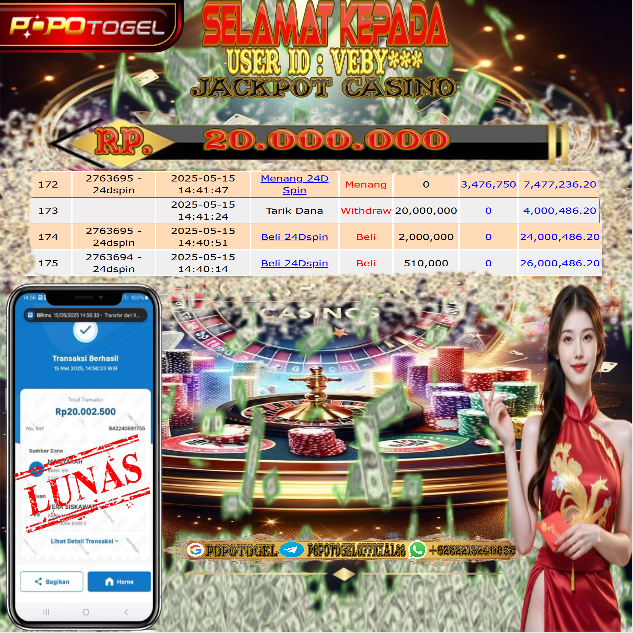 Prediksi POPOTOGEL